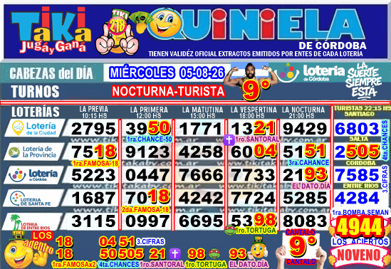Gane Al Toke